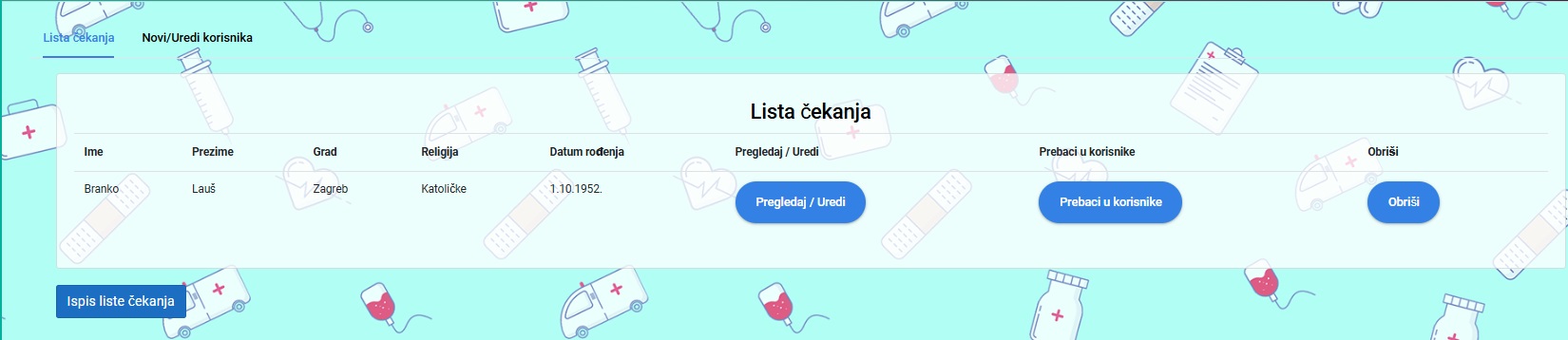 Pregled osoba na listi cekanja
